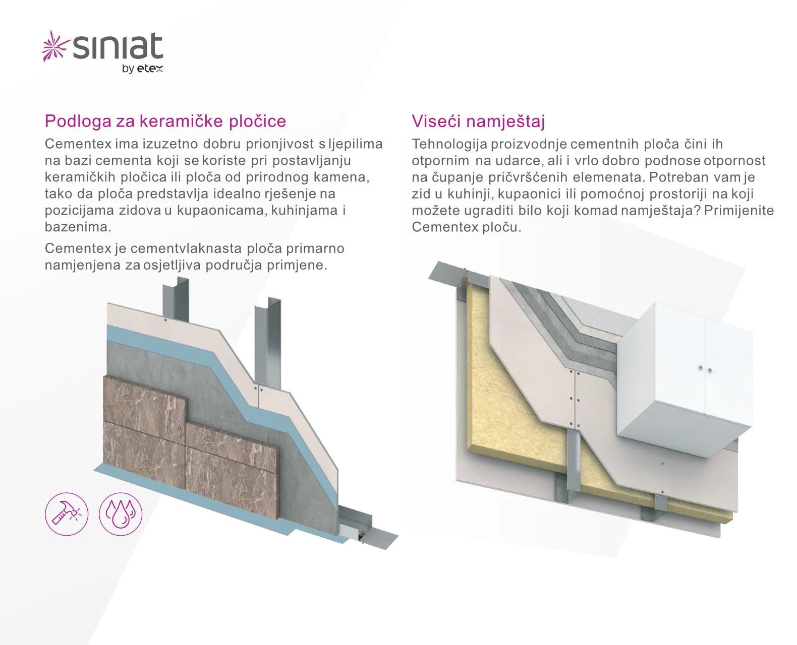 Cementex - cementne ploče / izdržljive ploče za suhu gradnju i zaštitu od buke - Slika 9