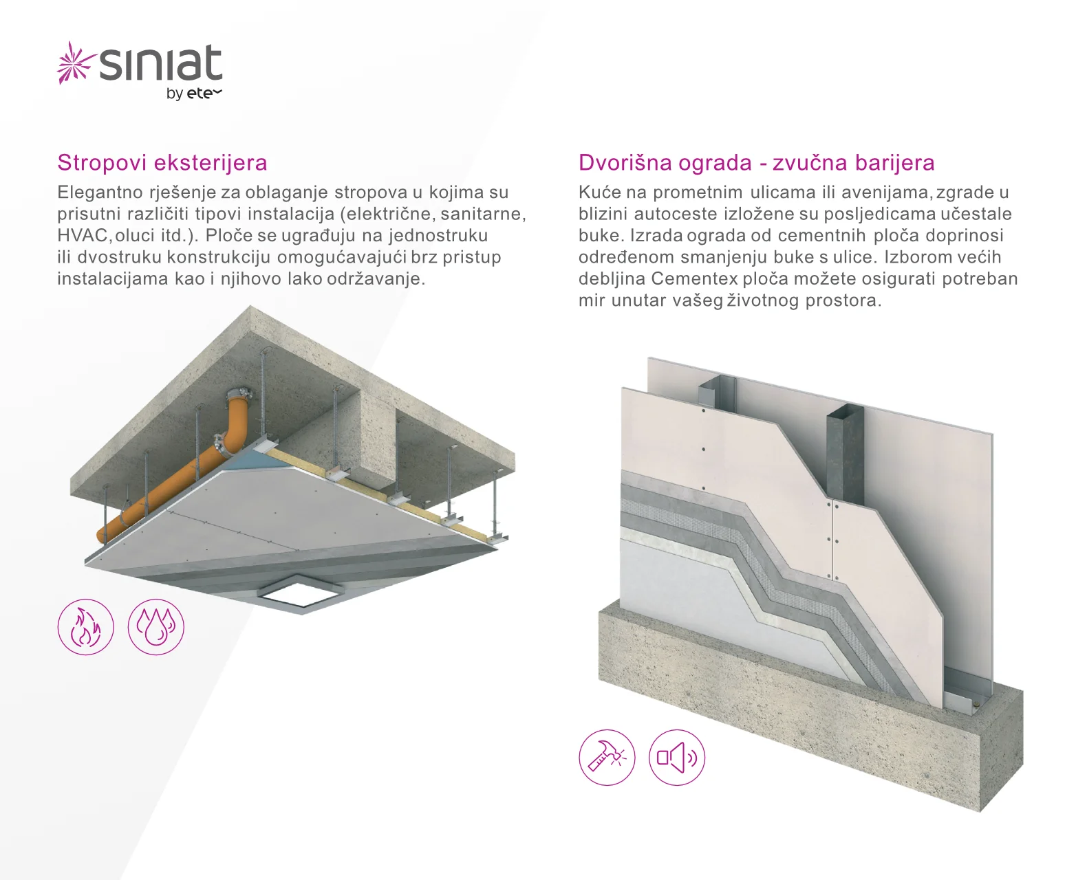 Cementex - cementne ploče / izdržljive ploče za suhu gradnju i zaštitu od buke - Slika 7