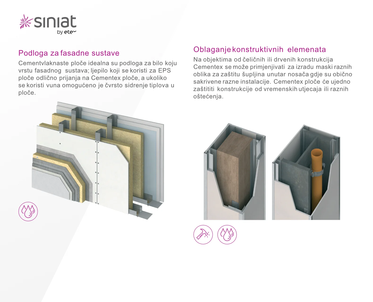 Cementex - cementne ploče / izdržljive ploče za suhu gradnju i zaštitu od buke - Slika 6