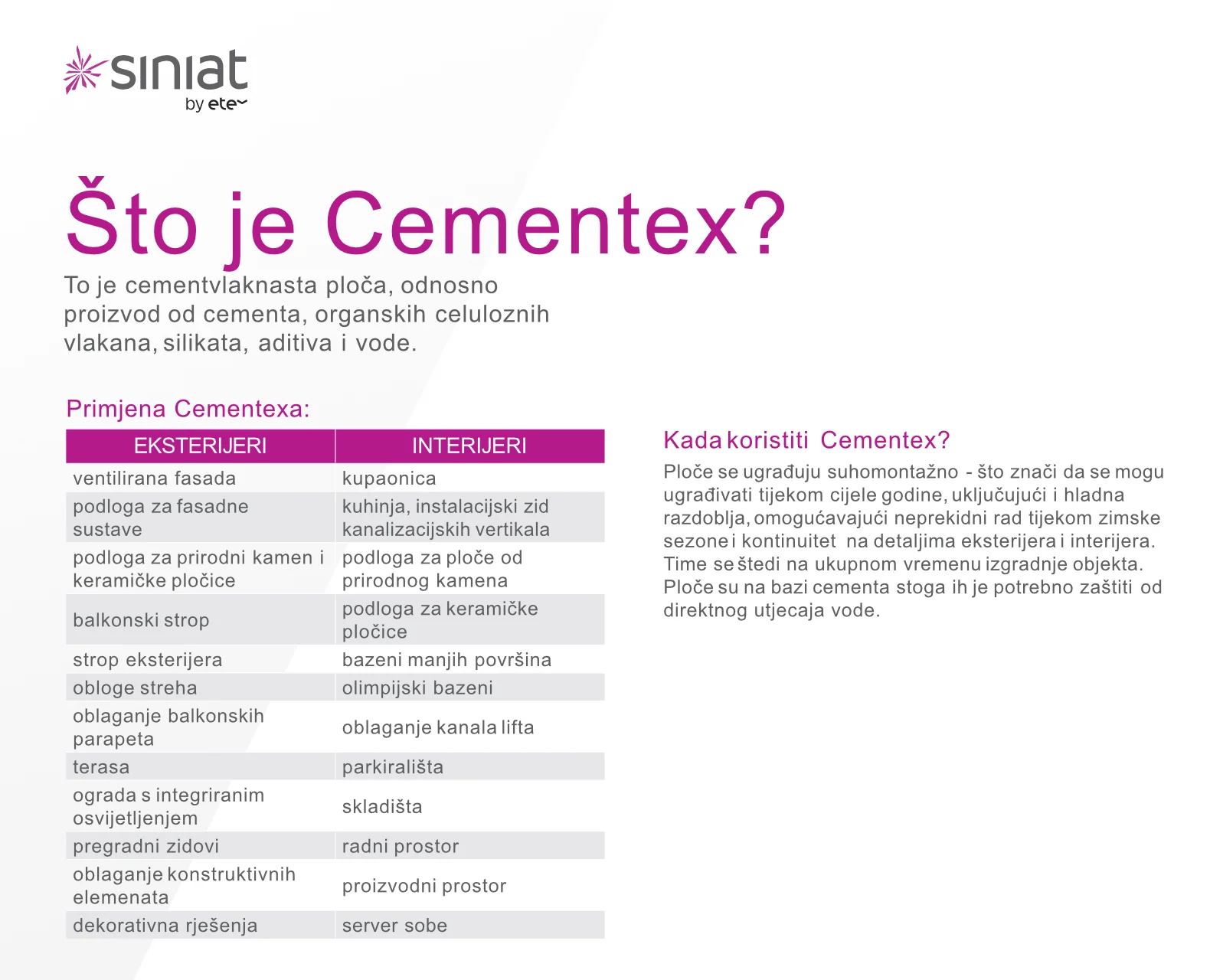 Cementex - cementne ploče / izdržljive ploče za suhu gradnju i zaštitu od buke - Slika 5