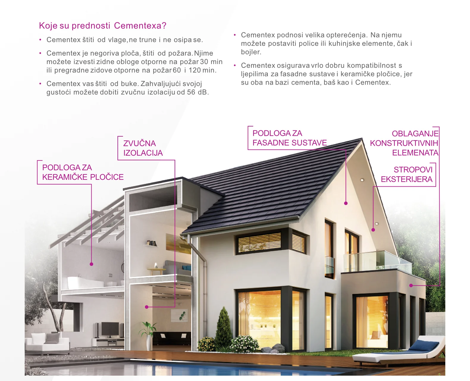 Cementex - cementne ploče / izdržljive ploče za suhu gradnju i zaštitu od buke - Slika 4